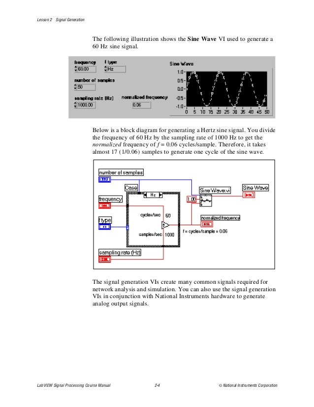 Arduino uno-schematic