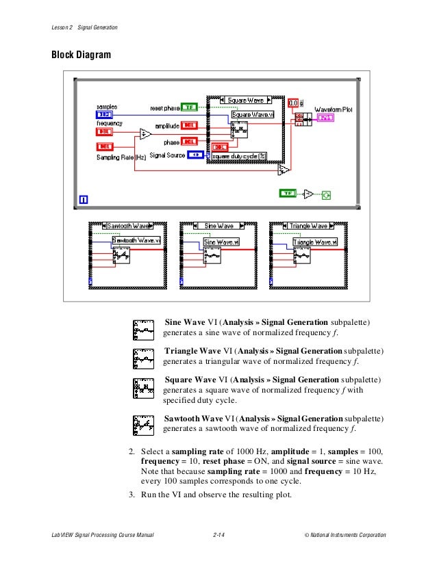 Arduino uno-schematic