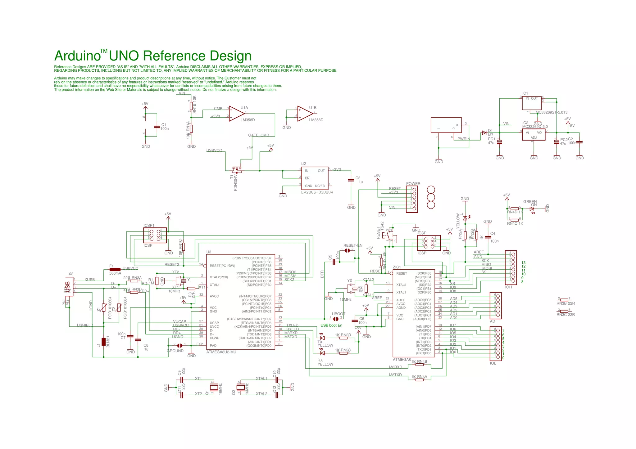 Arduino uno-schematic reference design | PPT