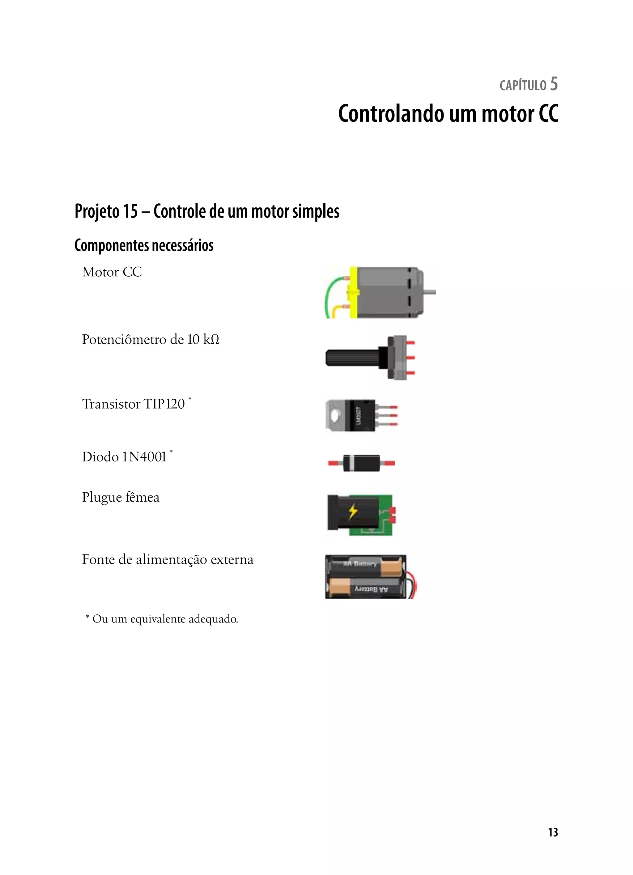 13
capítulo 5
Controlando um motor CC
Projeto15–Controledeummotorsimples
Componentesnecessários
Motor CC
Potenciômetro de 10 kΩ
Transistor TIP120 *
Diodo 1N4001 *
Plugue fêmea
Fonte de alimentação externa
* Ou um equivalente adequado.
 