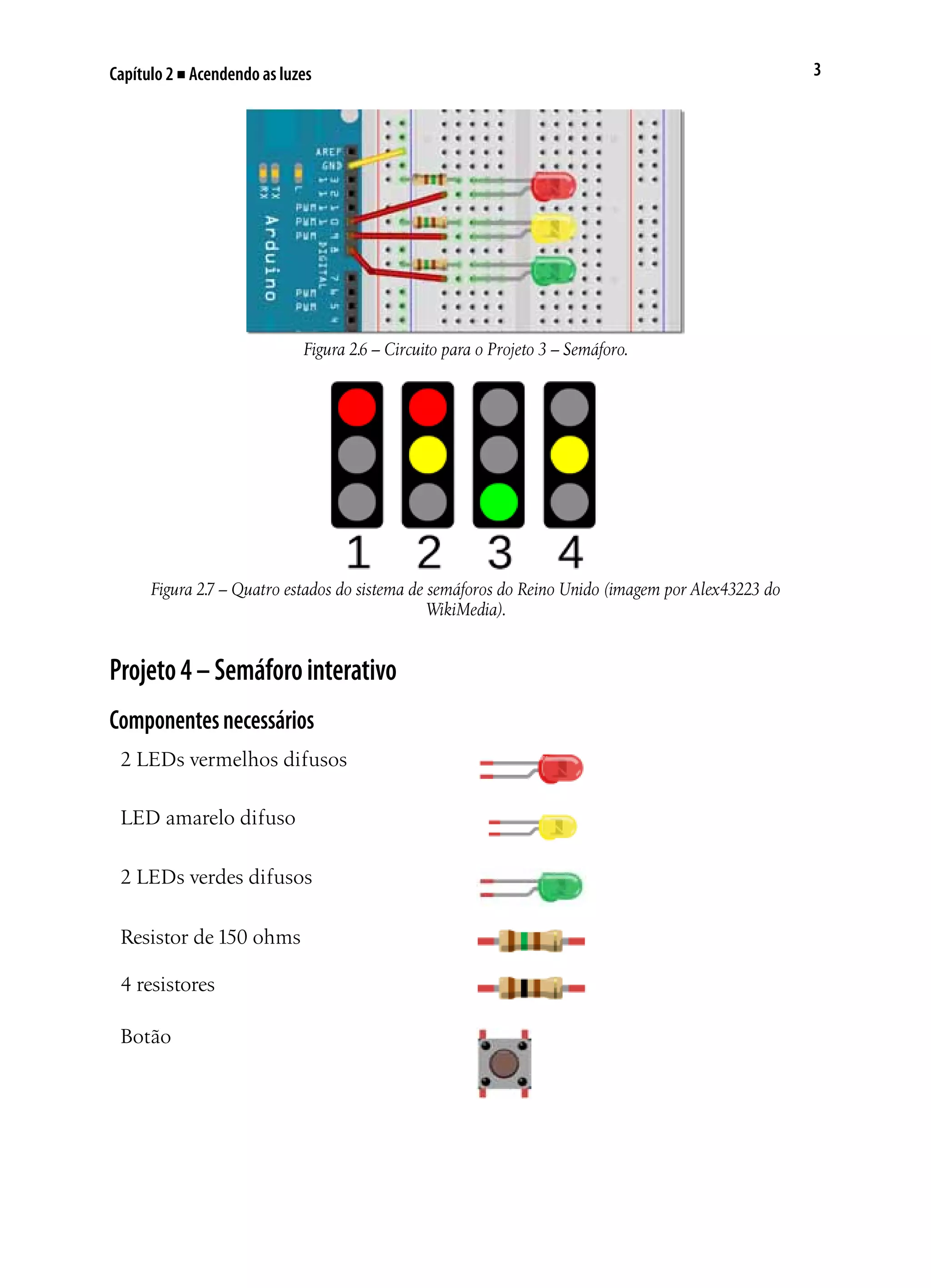 3Capítulo 2 ■ Acendendo as luzes
Figura 2.6 – Circuito para o Projeto 3 – Semáforo.
Figura 2.7 – Quatro estados do sistema de semáforos do Reino Unido (imagem por Alex43223 do
WikiMedia).
Projeto4–Semáforointerativo
Componentesnecessários
2 LEDs vermelhos difusos
LED amarelo difuso
2 LEDs verdes difusos
Resistor de 150 ohms
4 resistores
Botão
 