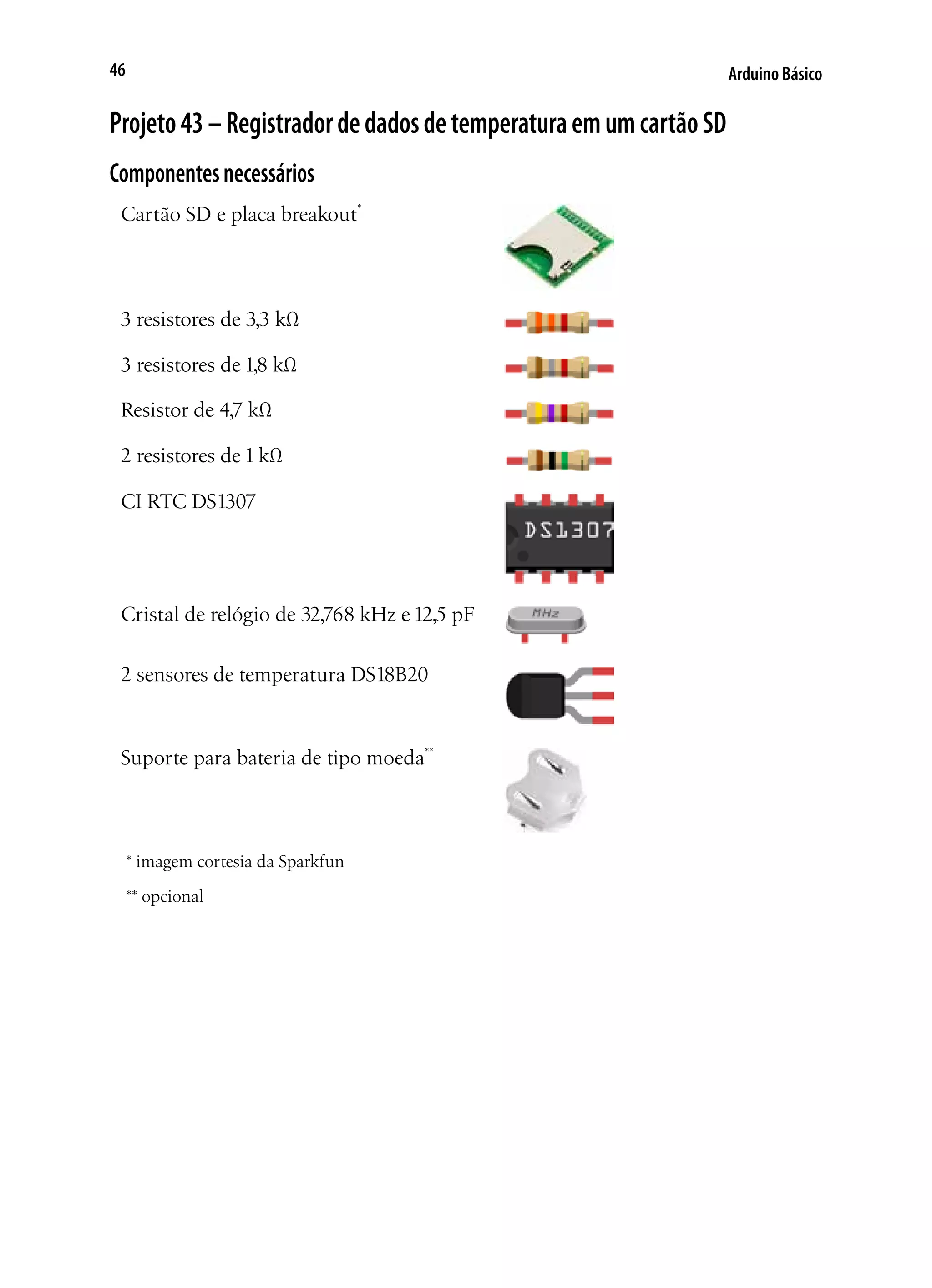 Arduino Básico46
Projeto43–RegistradordedadosdetemperaturaemumcartãoSD
Componentesnecessários
Cartão SD e placa breakout*
3 resistores de 3,3 kΩ
3 resistores de 1,8 kΩ
Resistor de 4,7 kΩ
2 resistores de 1 kΩ
CI RTC DS1307
Cristal de relógio de 32,768 kHz e 12,5 pF
2 sensores de temperatura DS18B20
Suporte para bateria de tipo moeda**
* imagem cortesia da Sparkfun
** opcional
 