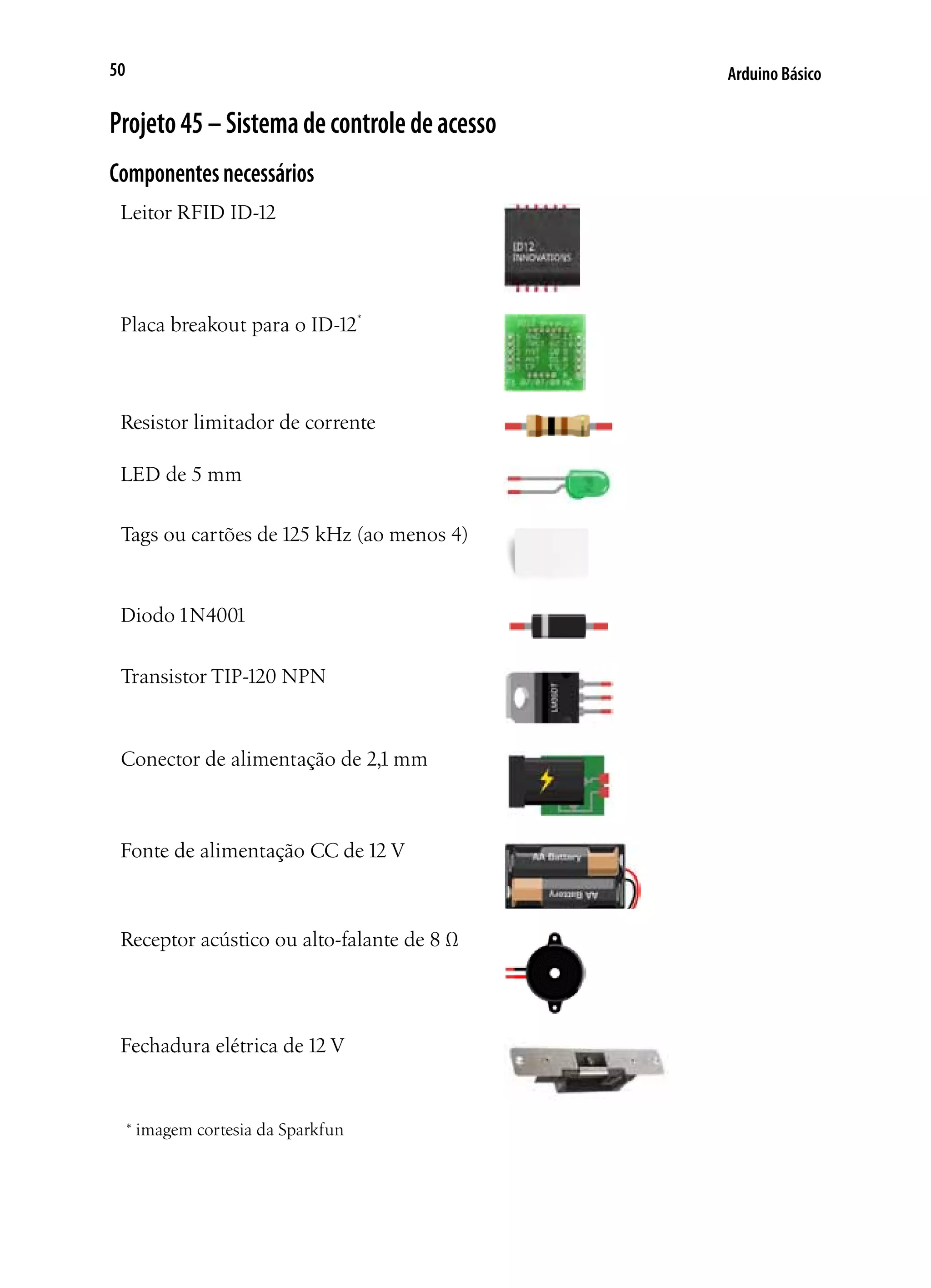 Arduino Básico50
Projeto45–Sistemadecontroledeacesso
Componentesnecessários
Leitor RFID ID-12
Placa breakout para o ID-12*
Resistor limitador de corrente
LED de 5 mm
Tags ou cartões de 125 kHz (ao menos 4)
Diodo 1N4001
Transistor TIP-120 NPN
Conector de alimentação de 2,1 mm
Fonte de alimentação CC de 12 V
Receptor acústico ou alto-falante de 8 Ω
Fechadura elétrica de 12 V
* imagem cortesia da Sparkfun
 