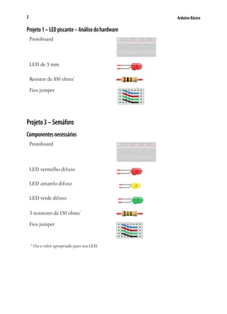 Arduino Básico2
Projeto1–LEDpiscante–Análisedohardware
Protoboard
LED de 5 mm
Resistor de 100 ohms*
Fios jumper
Projeto3–Semáforo
Componentesnecessários
Protoboard
LED vermelho difuso
LED amarelo difuso
LED verde difuso
3 resistores de 150 ohms*
Fios jumper
* Ou o valor apropriado para seu LED.
 