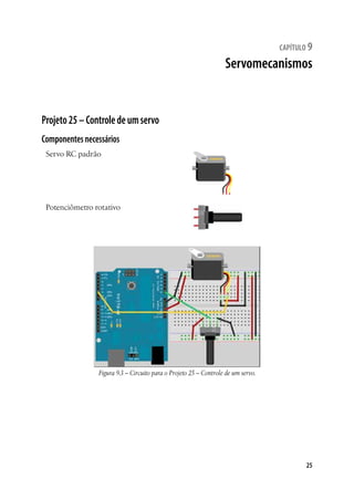 25
capítulo 9
Servomecanismos
Projeto25–Controledeumservo
Componentesnecessários
Servo RC padrão
Potenciômetro rotativo
Figura 9.3 – Circuito para o Projeto 25 – Controle de um servo.
 