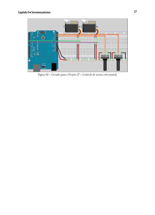 27Capítulo 9 ■ Servomecanismos
Figura 9.6 – Circuito para o Projeto 27 – Controle de servos com joystick.
 
