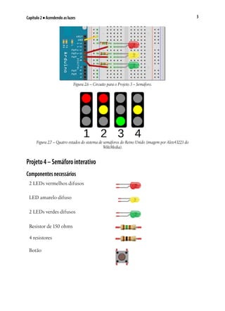 3Capítulo 2 ■ Acendendo as luzes
Figura 2.6 – Circuito para o Projeto 3 – Semáforo.
Figura 2.7 – Quatro estados do sistema de semáforos do Reino Unido (imagem por Alex43223 do
WikiMedia).
Projeto4–Semáforointerativo
Componentesnecessários
2 LEDs vermelhos difusos
LED amarelo difuso
2 LEDs verdes difusos
Resistor de 150 ohms
4 resistores
Botão
 