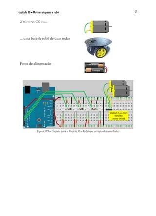 31Capítulo 10 ■ Motores de passo e robôs
2 motores CC ou...
... uma base de robô de duas rodas
Fonte de alimentação
Figura10.9 – Circuito para o Projeto 30 – Robô que acompanha uma linha.
 