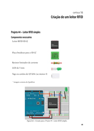 49
capítulo 16
Criação de um leitor RFID
Projeto44–LeitorRFIDsimples
Componentesnecessários
Leitor RFID ID-12
Placa breakout para o ID-12*
Resistor limitador de corrente
LED de 5 mm
Tags ou cartões de 125 kHz (ao menos 4)
* imagem cortesia da Sparkfun
Figura16.1– Circuito para o Projeto 44 – Leitor RFID simples.
 