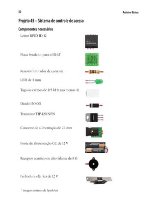 Arduino Básico50
Projeto45–Sistemadecontroledeacesso
Componentesnecessários
Leitor RFID ID-12
Placa breakout para o ID-12*
Resistor limitador de corrente
LED de 5 mm
Tags ou cartões de 125 kHz (ao menos 4)
Diodo 1N4001
Transistor TIP-120 NPN
Conector de alimentação de 2,1 mm
Fonte de alimentação CC de 12 V
Receptor acústico ou alto-falante de 8 Ω
Fechadura elétrica de 12 V
* imagem cortesia da Sparkfun
 