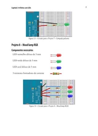 7Capítulo 3 ■ Efeitos com LEDs
Figura 3.3 – Circuito para o Projeto 7 – Lâmpada pulsante.
Projeto8–MoodlampRGB
Componentesnecessários
LED vermelho difuso de 5 mm
LED verde difuso de 5 mm
LED azul difuso de 5 mm
3 resistores limitadores de corrente
Figura 3.4 – Circuito para o Projeto 8 – Mood lamp RGB.
 