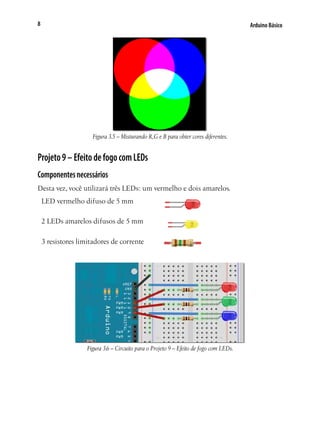 Arduino Básico8
Figura 3.5 – Misturando R,G e B para obter cores diferentes.
Projeto9–EfeitodefogocomLEDs
Componentesnecessários
Desta vez, você utilizará três LEDs: um vermelho e dois amarelos.
LED vermelho difuso de 5 mm
2 LEDs amarelos difusos de 5 mm
3 resistores limitadores de corrente
Figura 3.6 – Circuito para o Projeto 9 – Efeito de fogo com LEDs.
 