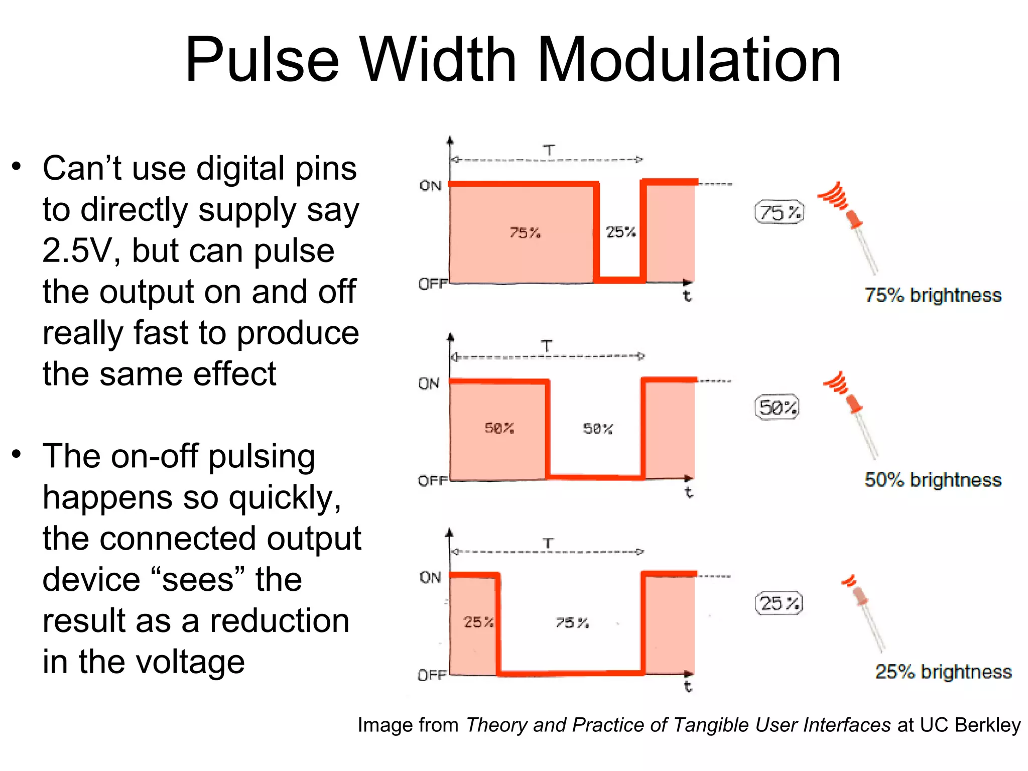 Pulse Width Modulation • Can’t use digital pins to directly supply say 2.5V, but can pulse the output on and off really fast to produce the same effect • The on-off pulsing happens so quickly, the connected output device “sees” the result as a reduction in the voltage Image from Theory and Practice of Tangible User Interfaces at UC Berkley 