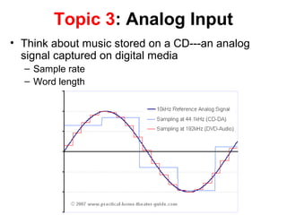 Topic 3: Analog Input
• Think about music stored on a CD---an analog
signal captured on digital media
– Sample rate
– Word length
 