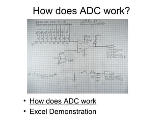 How does ADC work?
• How does ADC work
• Excel Demonstration
 