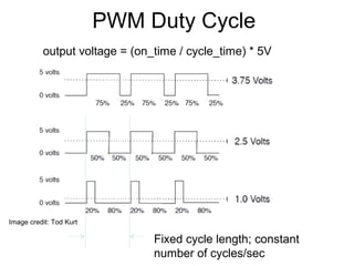 PWM Duty Cycle
Fixed cycle length; constant
number of cycles/sec
Image credit: Tod Kurt
output voltage = (on_time / cycle_time) * 5V
 