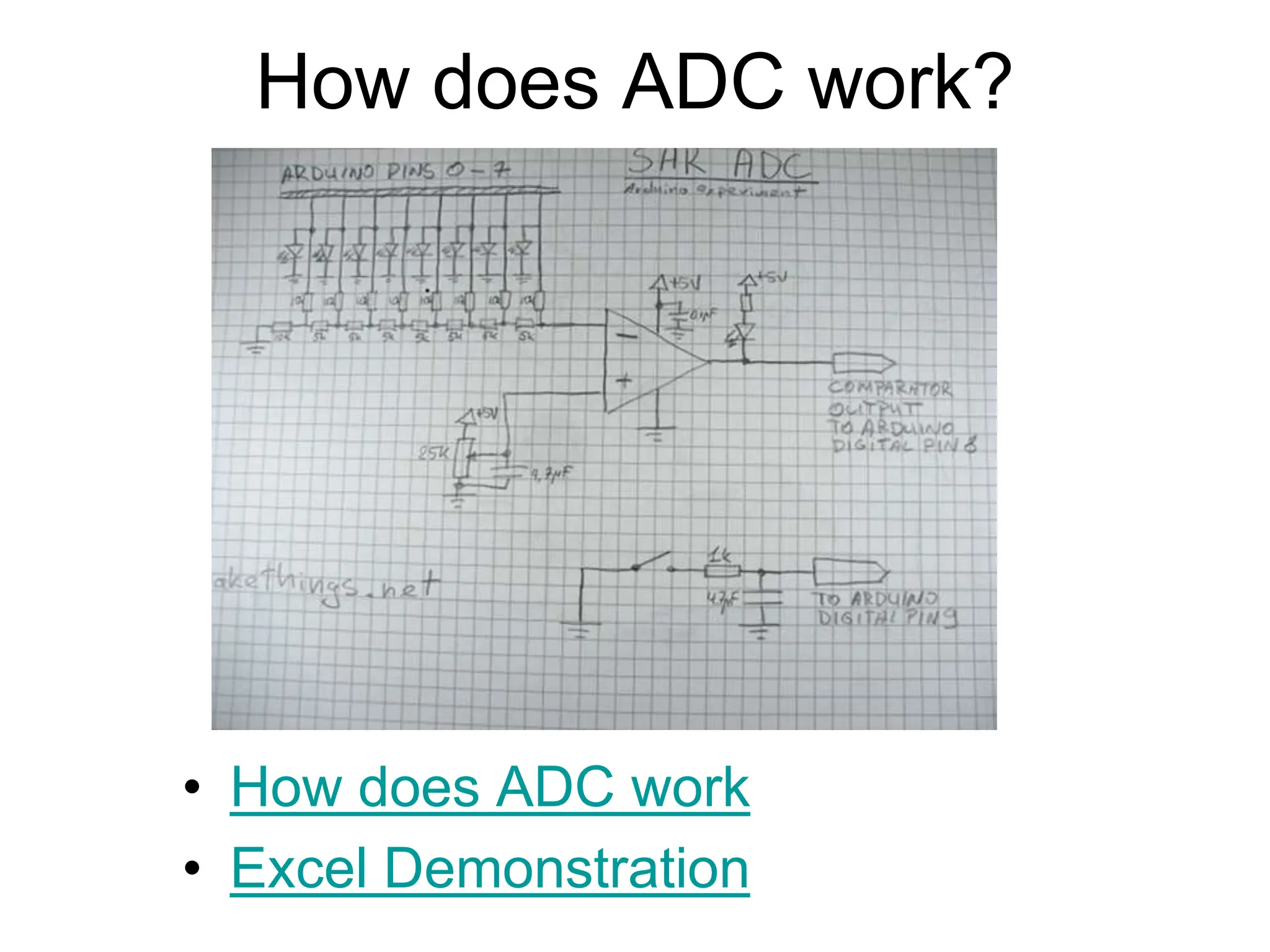 How does ADC work?
• How does ADC work
• Excel Demonstration
 