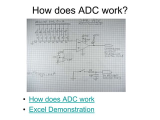 How does ADC work?
• How does ADC work
• Excel Demonstration
 