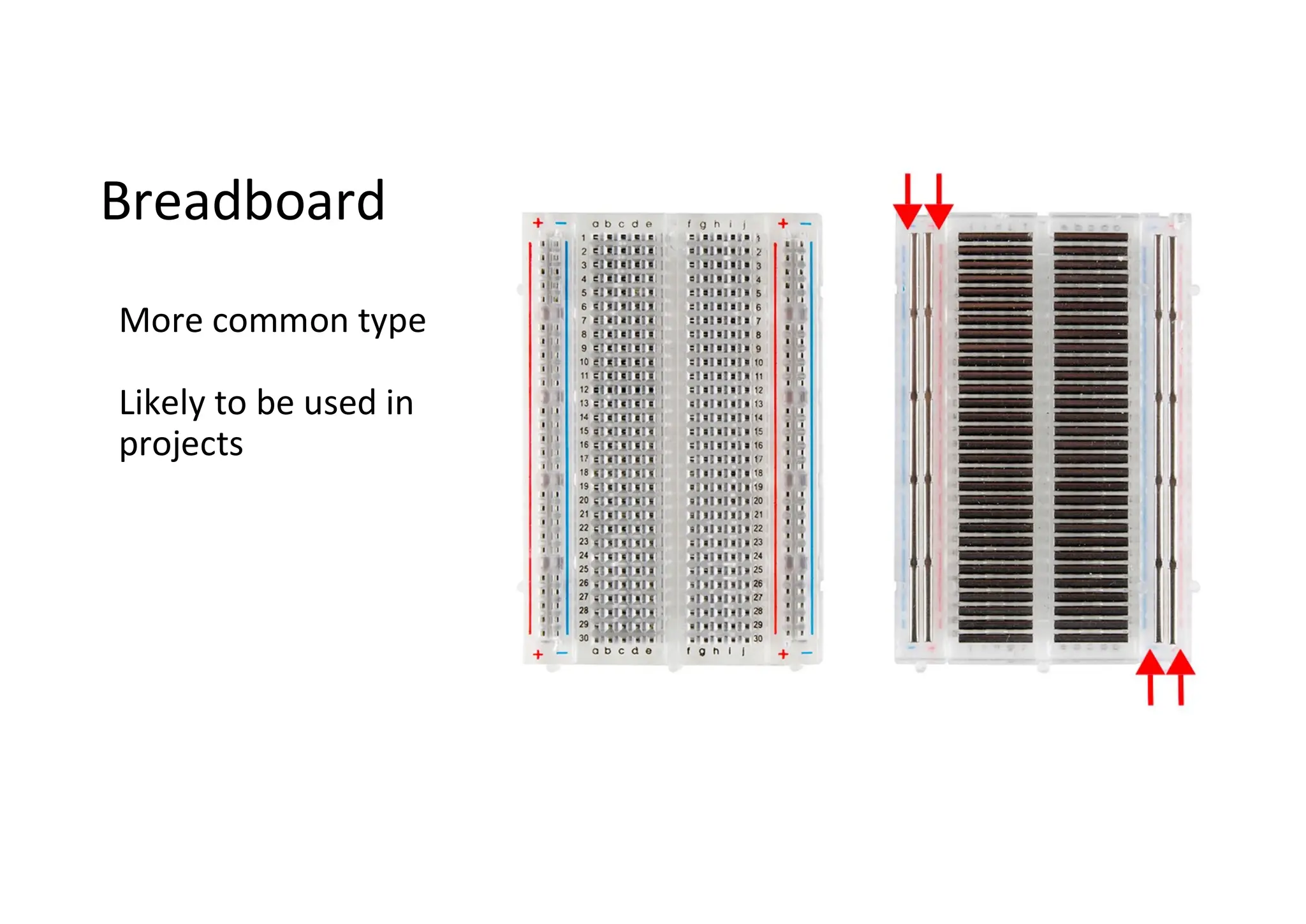 Breadboard More common type Likely to be used in projects 