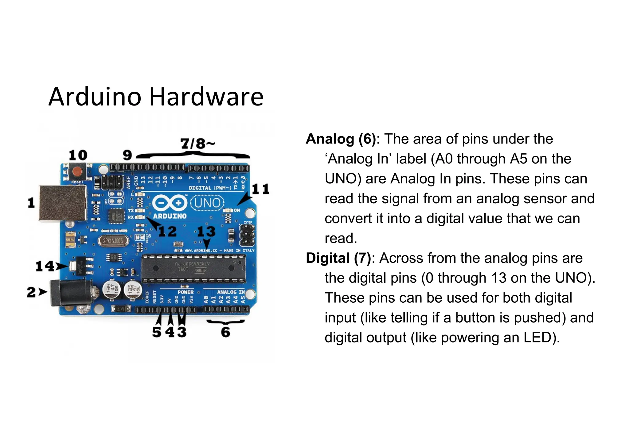 Arduino Hardware Analog (6): The area of pins under the ‘Analog In’ label (A0 through A5 on the UNO) are Analog In pins. These pins can read the signal from an analog sensor and convert it into a digital value that we can read. Digital (7): Across from the analog pins are the digital pins (0 through 13 on the UNO). These pins can be used for both digital input (like telling if a button is pushed) and digital output (like powering an LED). 
