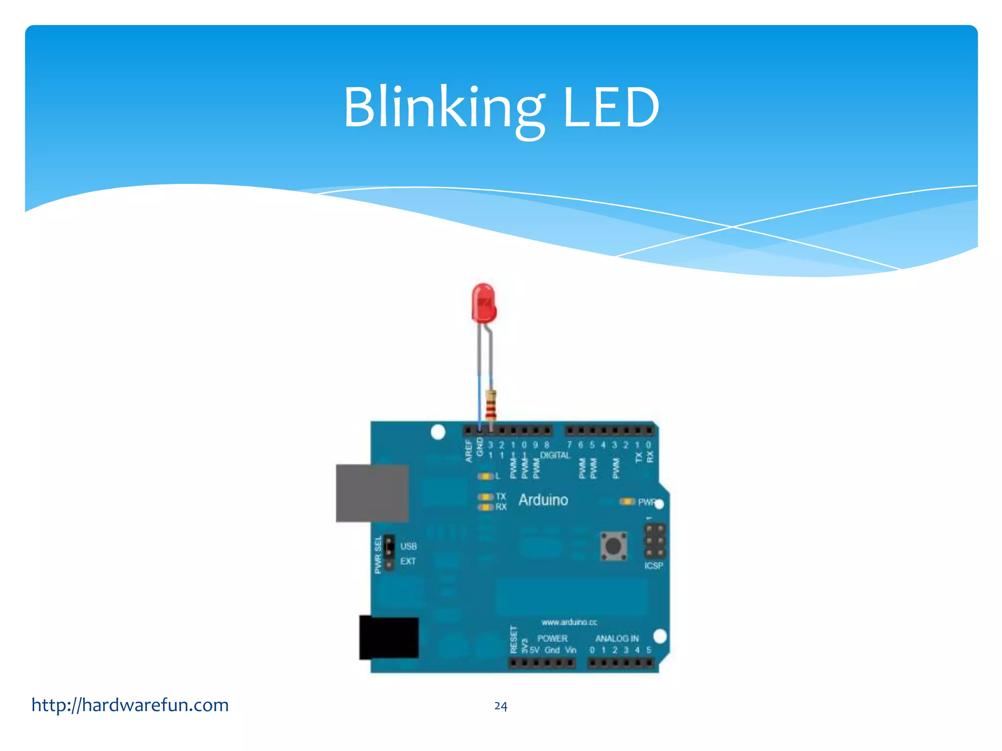 Blinking LED http://hardwarefun.com 24 