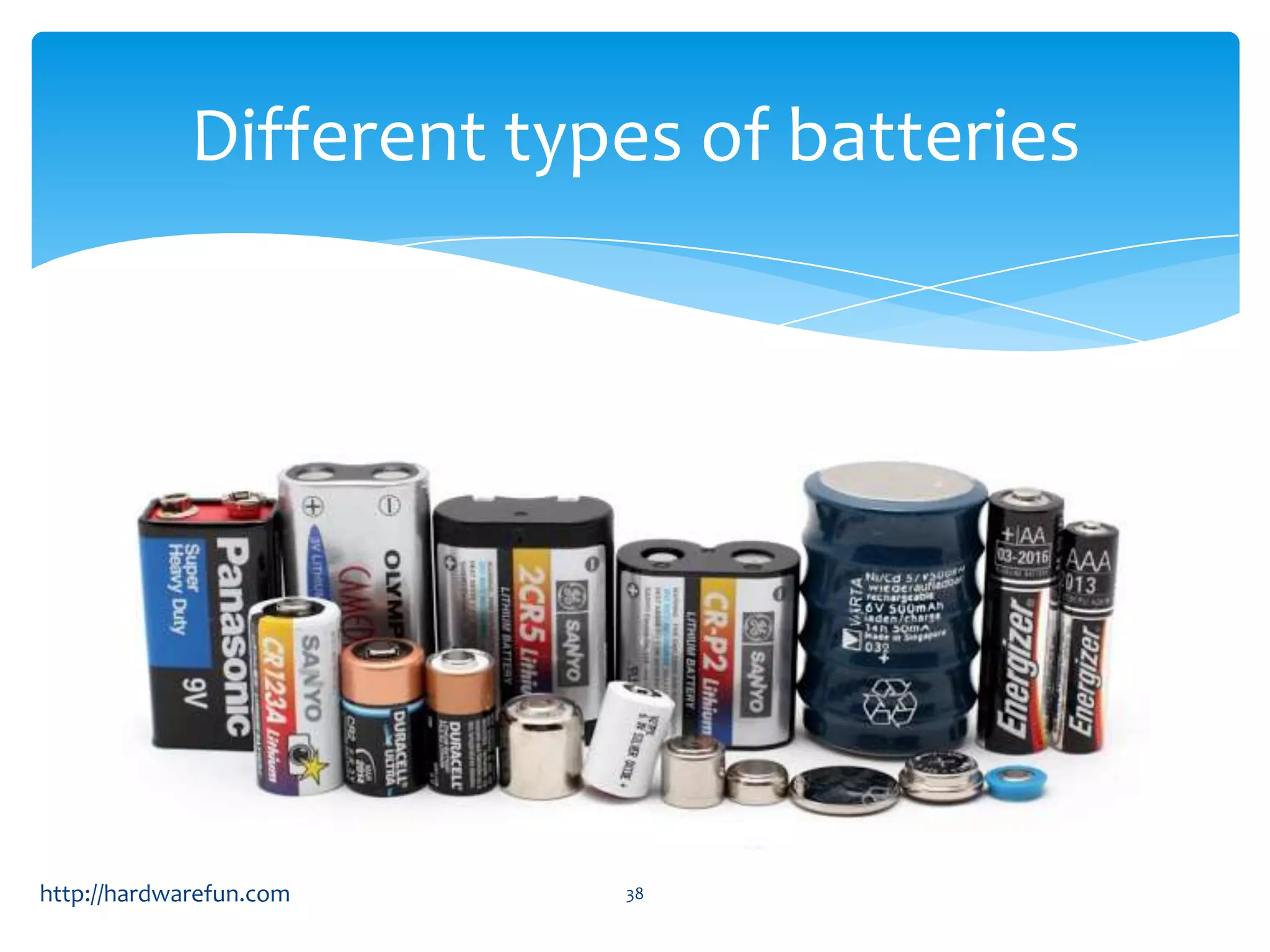 Different types of batteries http://hardwarefun.com 38 