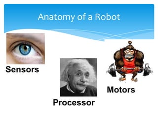 Anatomy of a Robot




Sensors

                      Motors
          Processor
 