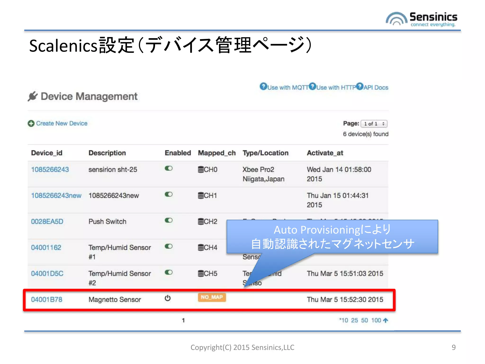 Scalenics設定（デバイス管理ページ）
Copyright(C) 2015 Sensinics,LLC 9
Auto Provisioningにより
自動認識されたマグネットセンサ
 