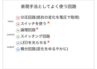 表現手法としてよく使う回路


input
          • 分圧回路(抵抗の変化を電圧で取得)
          • スイッチを使う済



          • 論理回路
               済



          • スイッチング回路
control



          • LEDを光らせる
                   済



          • 積分回路(変化をゆるやかに)
output
 