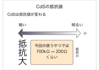 CdSの抵抗値
CdSは抵抗値が変わる

   暗い                 明るい

                            小


   抵    今回の使うやつでは
                       抵
   抗    700kΩ
            くらい
               200Ω    抗
                       小

   大
 