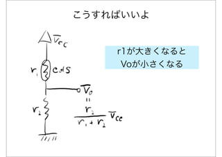 こうすればいいよ


    r1が大きくなると
     Voが小さくなる
 