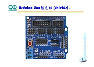 Makeeachdaycount
Arduino Uno擴充板 (shields) 1/3
14
 