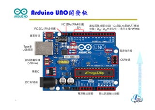 Arduino簡介 | PPT
