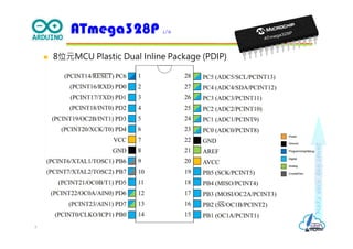 Makeeachdaycount
 8位元MCU Plastic Dual Inline Package (PDIP)
ATmega328P 1/6
5
 