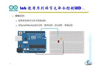 Makeeachdaycount
 實驗目的
 使用序列埠字元命令控制LED
 從Serial Monitor送出1時，點亮LED；送出0時，熄滅LED
Lab 使用序列埠字元命令控制LED 1/3
19
 
