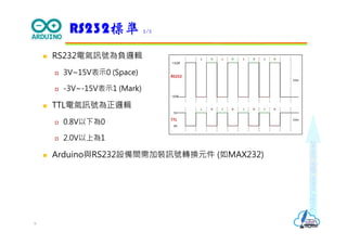 Makeeachdaycount
 RS232電氣訊號為負邏輯
 3V~15V表示0 (Space)
 -3V~-15V表示1 (Mark)
 TTL電氣訊號為正邏輯
 0.8V以下為0
 2.0V以上為1
 Arduino與RS232設備間需加裝訊號轉換元件 (如MAX232)
RS232標準 2/2
6
 