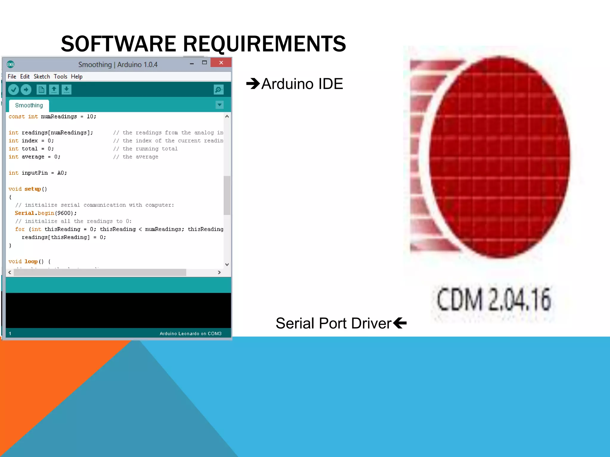 SOFTWARE REQUIREMENTS
Arduino IDE
Serial Port Driver
 