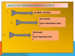 ARDUINO PROGRAMMING BASICS
Void setup()
{
//your initialization code
}
GLOBAL Variables
1.
2.
Void loop()
{
//your repeating code
}
3.
 