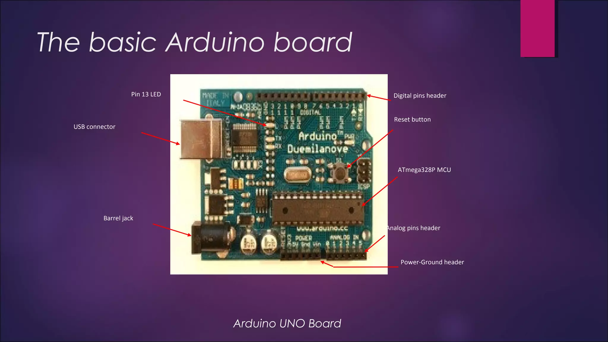 The basic Arduino board 
Arduino UNO Board 
Digital pins header 
Reset button 
ATmega328P MCU 
Analog pins header 
Power-Ground header 
Pin 13 LED 
USB connector 
Barrel jack 
 