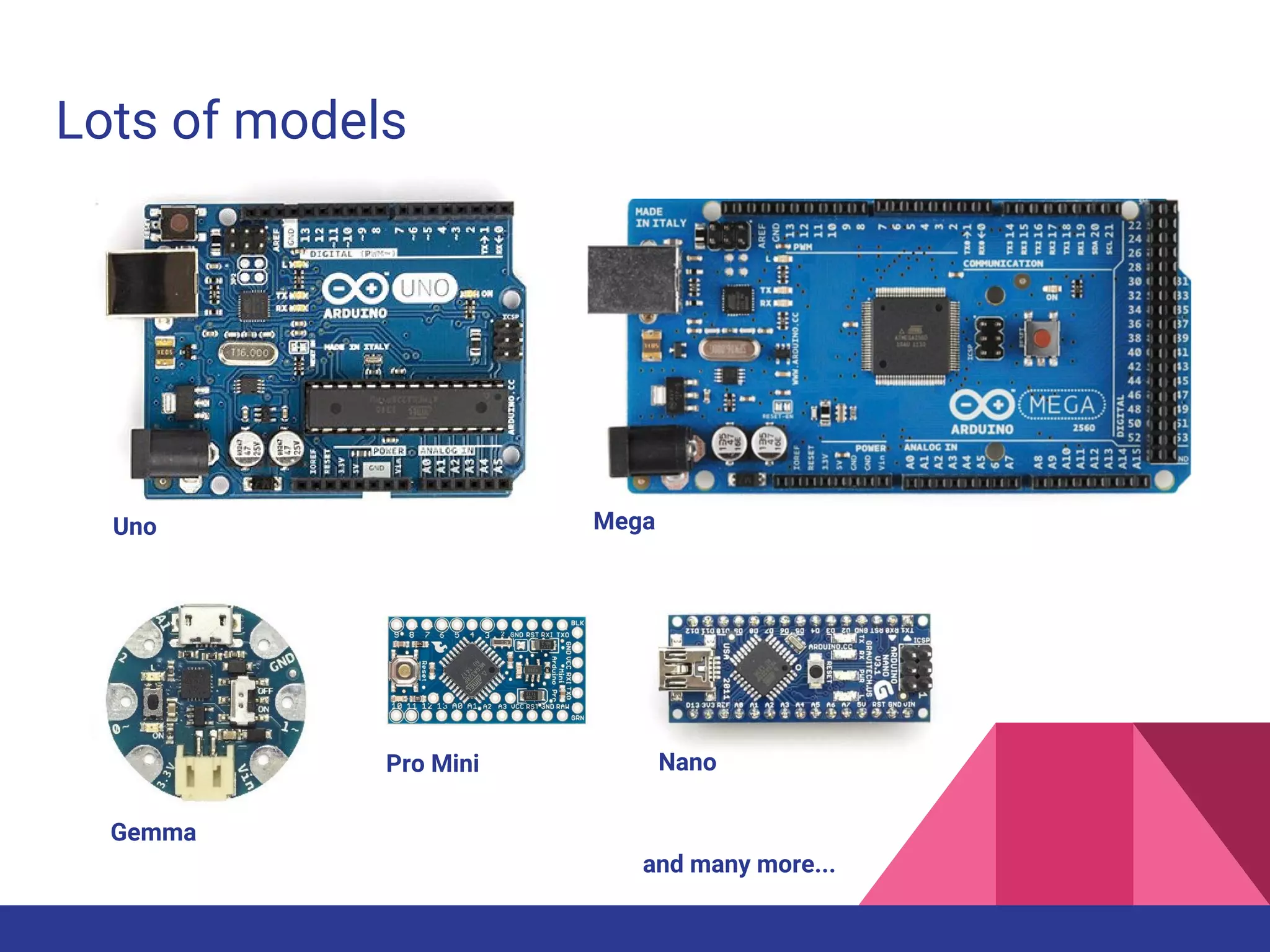 Uno Mega
Nano
Gemma
Pro Mini
Lots of models
and many more...
 