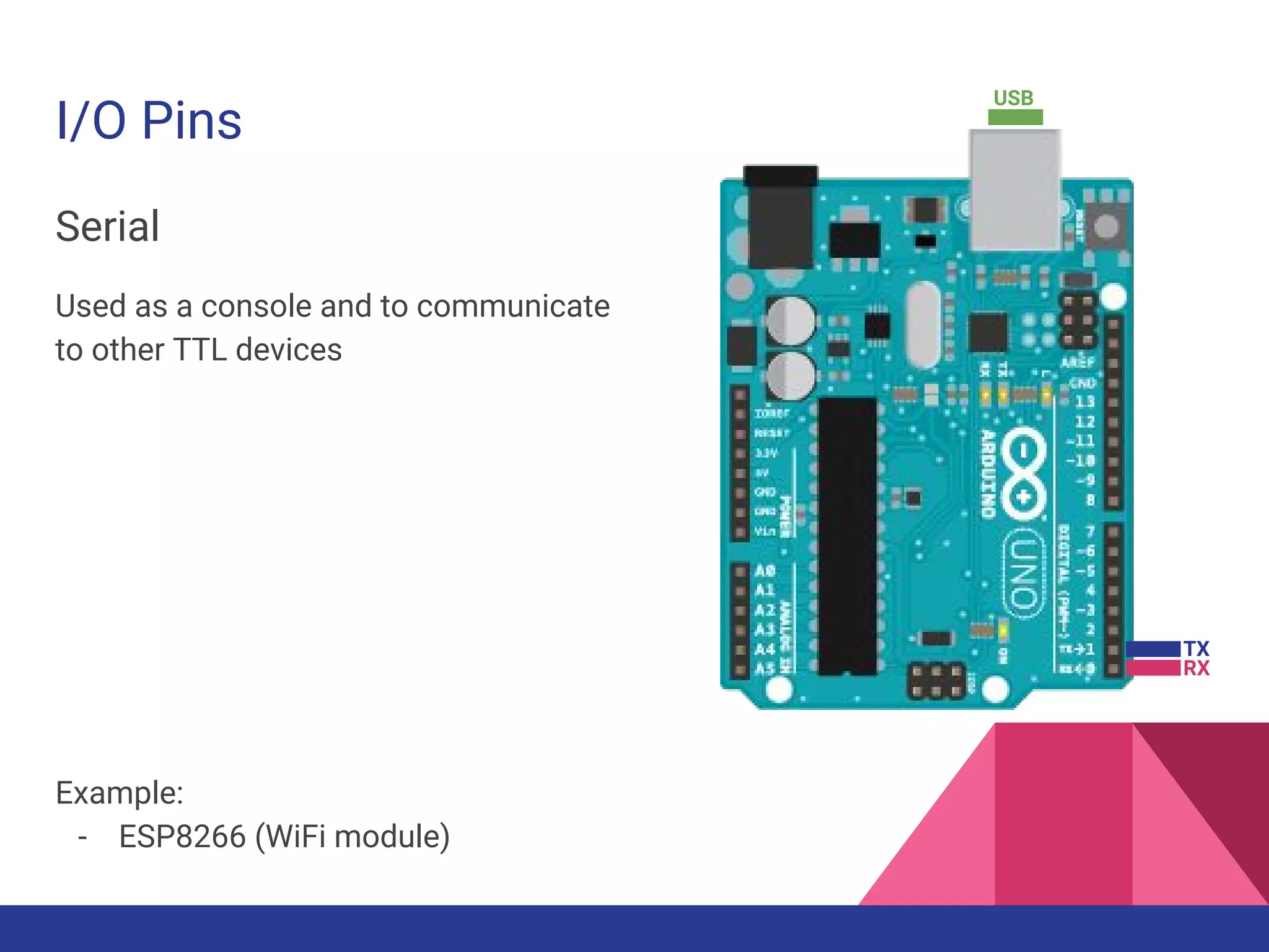 I/O Pins
Serial
Used as a console and to communicate
to other TTL devices
TX
RX
USB
Example:
- ESP8266 (WiFi module)
 