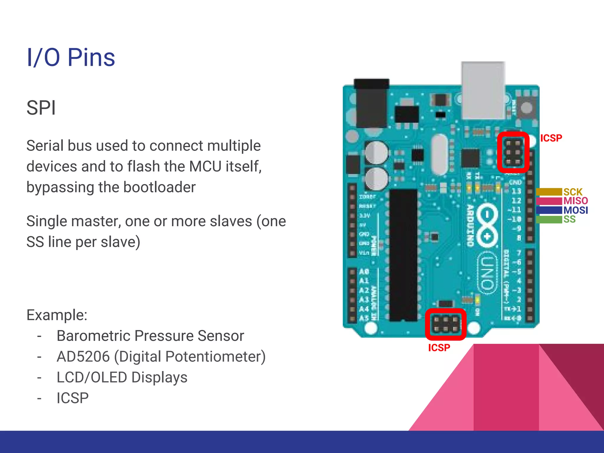 I/O Pins
SPI
Serial bus used to connect multiple
devices and to flash the MCU itself,
bypassing the bootloader
Single master, one or more slaves (one
SS line per slave)
Example:
- Barometric Pressure Sensor
- AD5206 (Digital Potentiometer)
- LCD/OLED Displays
- ICSP
SCK
MISO
MOSI
SS
ICSP
ICSP
 