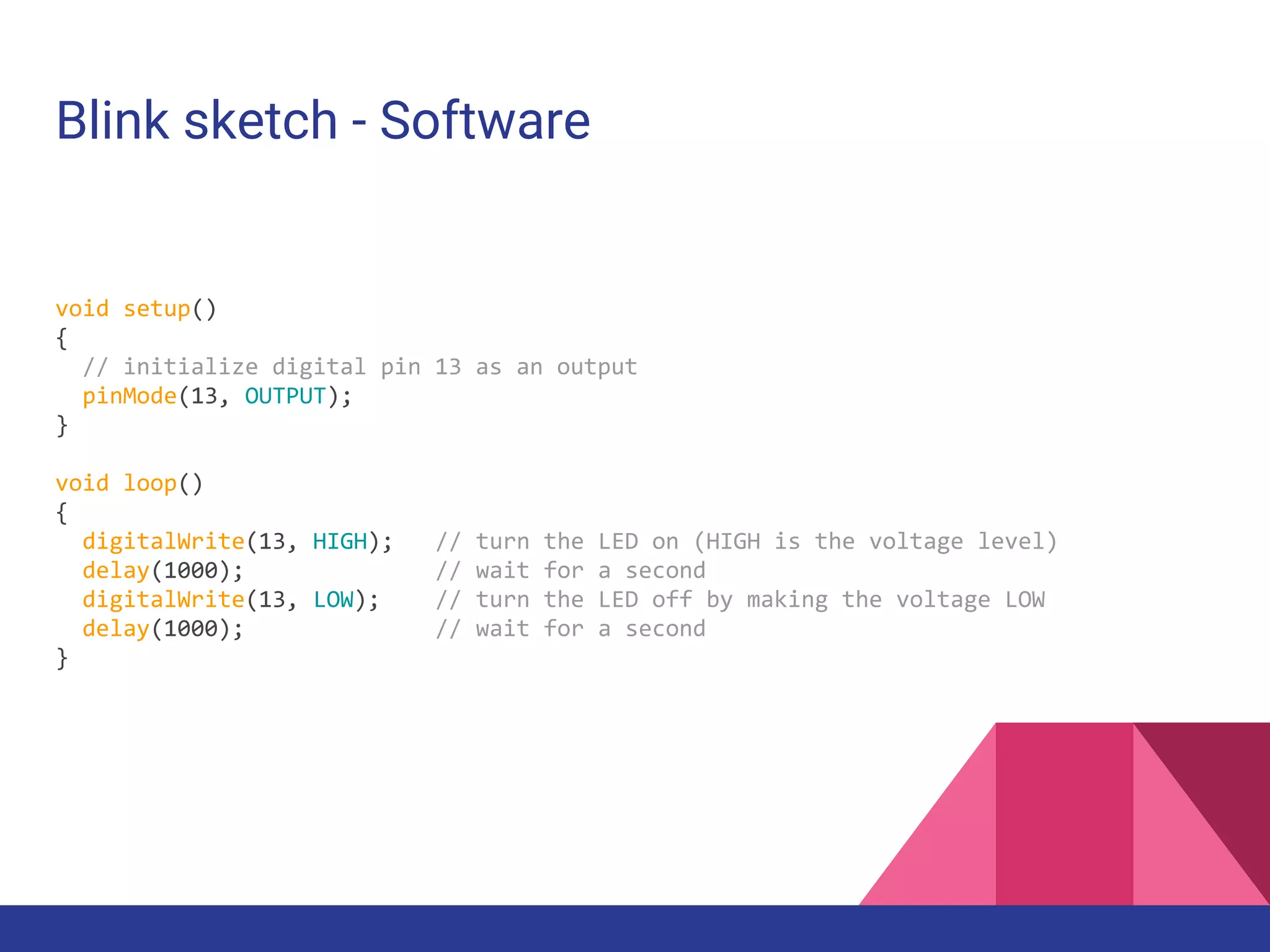 Blink sketch - Software
void setup()
{
// initialize digital pin 13 as an output
pinMode(13, OUTPUT);
}
void loop()
{
digitalWrite(13, HIGH); // turn the LED on (HIGH is the voltage level)
delay(1000); // wait for a second
digitalWrite(13, LOW); // turn the LED off by making the voltage LOW
delay(1000); // wait for a second
}
 
