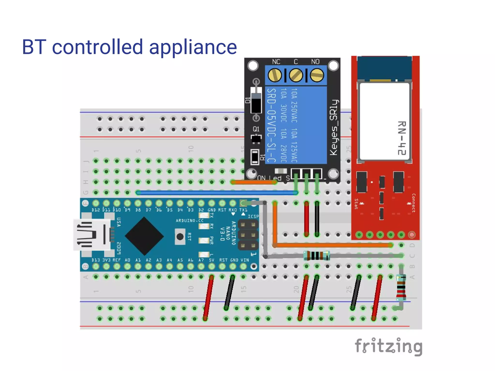 BT controlled appliance
 