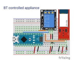 BT controlled appliance
 