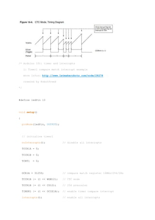 /* Arduino 101: timer and interrupts
1: Timer1 compare match interrupt example
more infos: http://www.letmakerobots.com/node/28278
created by RobotFreak
*/
#define ledPin 13
void setup()
{
pinMode(ledPin, OUTPUT);
// initialize timer1
noInterrupts(); // disable all interrupts
TCCR1A = 0;
TCCR1B = 0;
TCNT1 = 0;
OCR1A = 31250; // compare match register 16MHz/256/2Hz
TCCR1B |= (1 << WGM12); // CTC mode
TCCR1B |= (1 << CS12); // 256 prescaler
TIMSK1 |= (1 << OCIE1A); // enable timer compare interrupt
interrupts(); // enable all interrupts
 