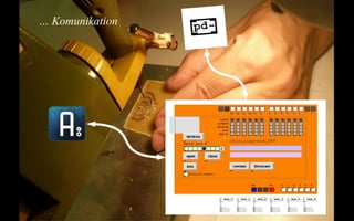 … Komunikation
 