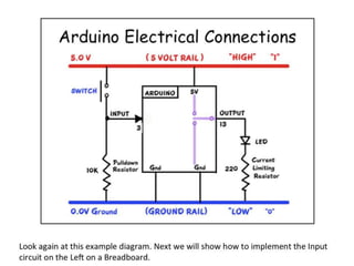 Arduino 101 with Notes | PPT | Free Download