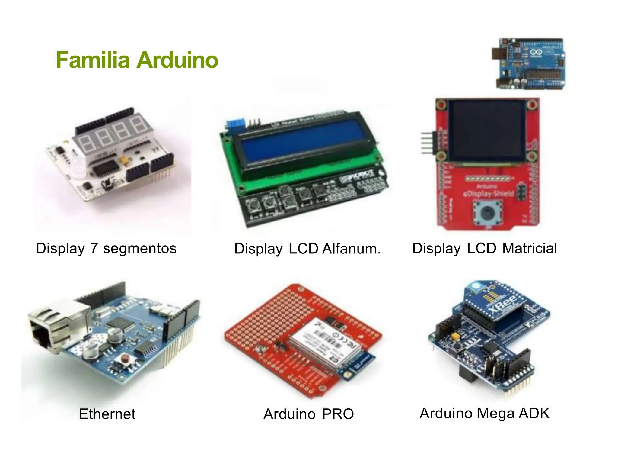 Familia Arduino
Display 7 segmentos Display LCD Matricial
Display LCD Alfanum.
Arduino Mega ADK
Ethernet Arduino PRO
 