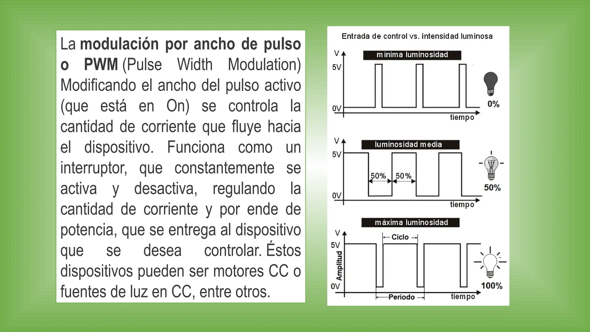 La modulación por ancho de pulso
o PWM (Pulse Width Modulation)
Modificando el ancho del pulso activo
(que está en On) se controla la
cantidad de corriente que fluye hacia
el dispositivo. Funciona como un
interruptor, que constantemente se
activa y desactiva, regulando la
cantidad de corriente y por ende de
potencia, que se entrega al dispositivo
que se desea controlar. Éstos
dispositivos pueden ser motores CC o
fuentes de luz en CC, entre otros.
 